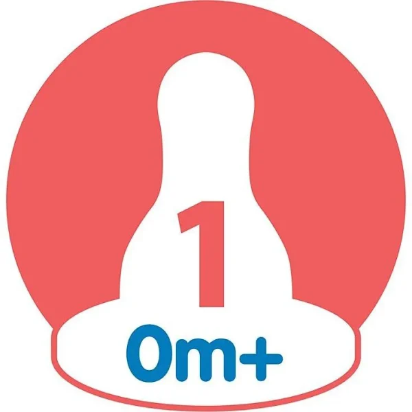 سرشیشه باریک 